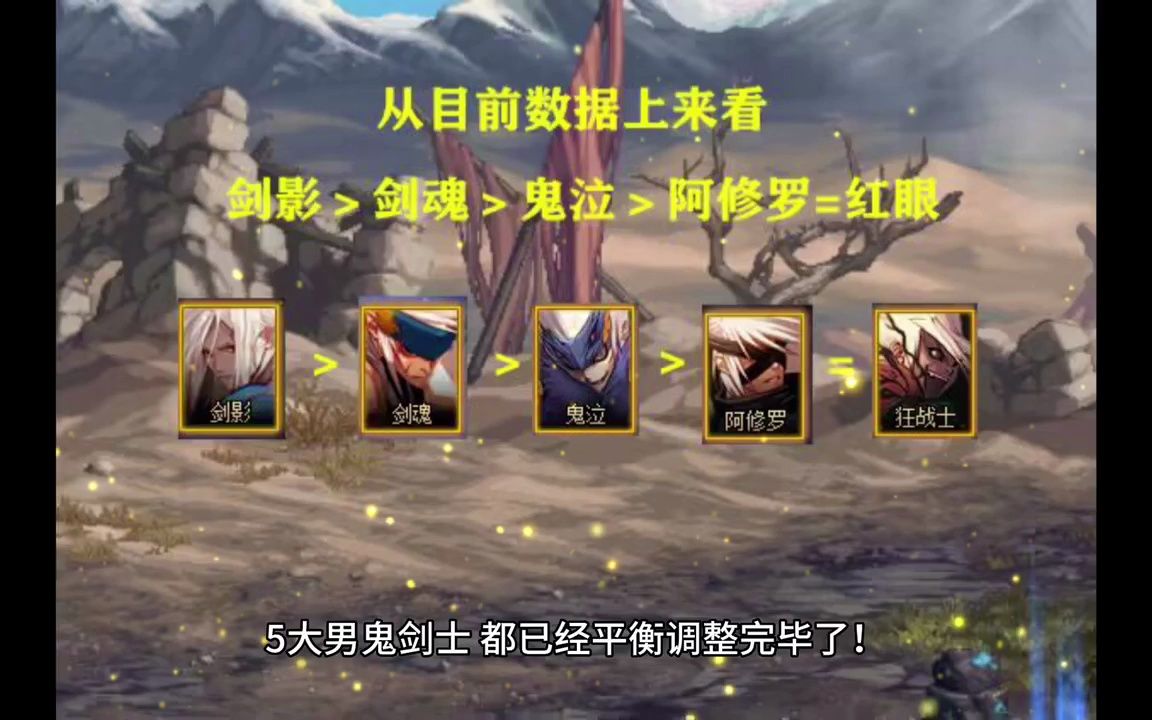 w7玩DNF私服屏幕闪